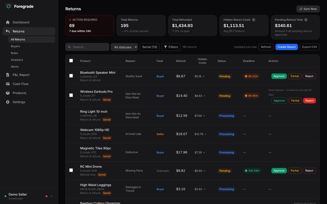 Foregrade returns queue with deadline timers, hidden costs, and action buttons